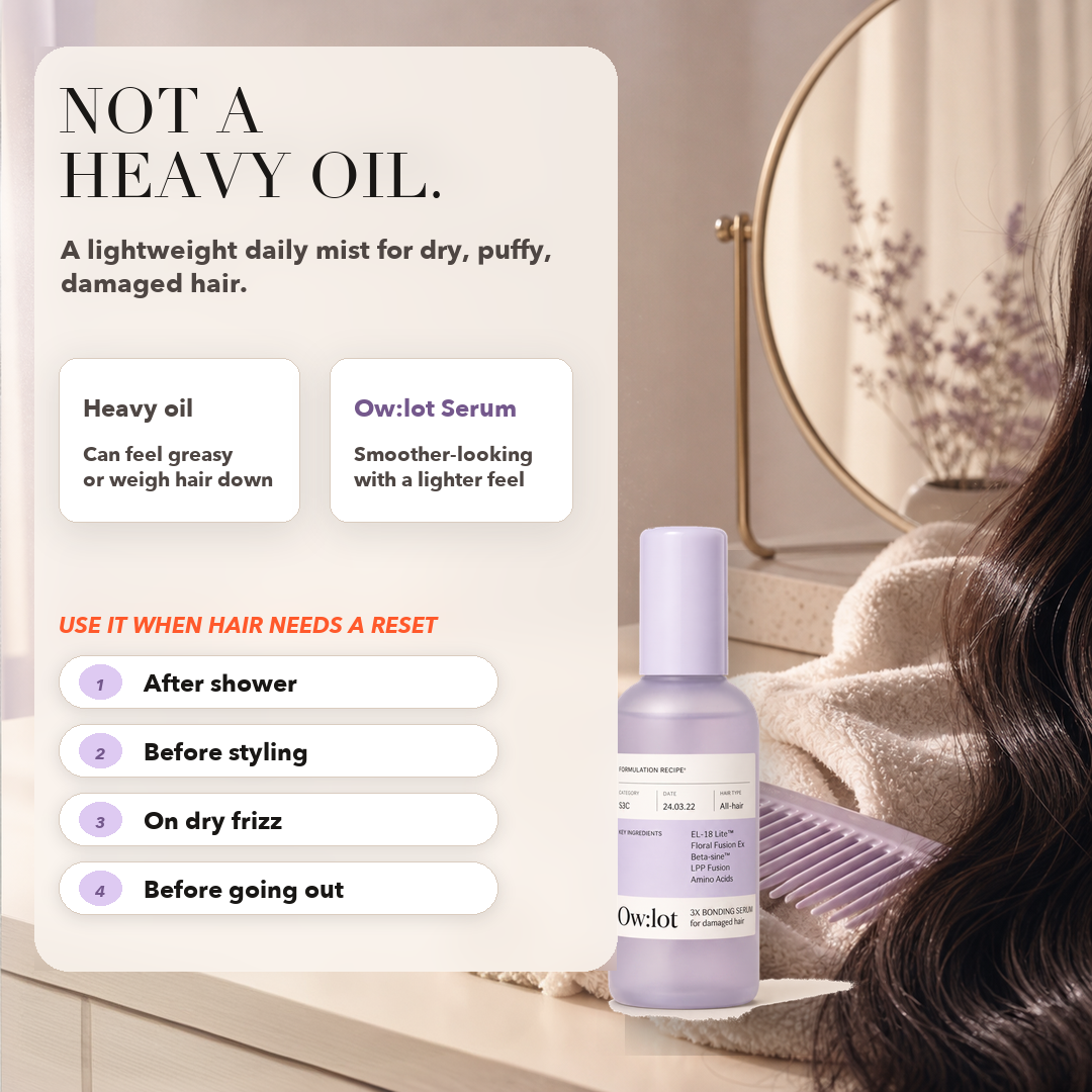 Ow:lot Serum routine detail image showing lightweight use moments